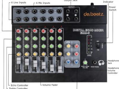 DaBeatz 6-Channel Stereo Echo DJ Sound Mixer